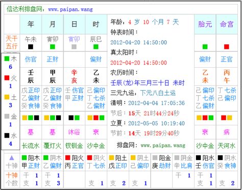 农历生辰八字查询